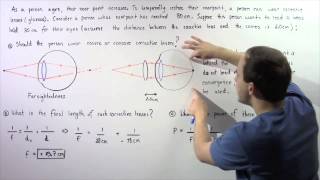 Corrective Lens and Farsightedness Example [upl. by Crosse871]