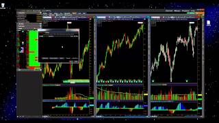 How To Import a Watchlist Into ThinkorSwim [upl. by Pammi194]