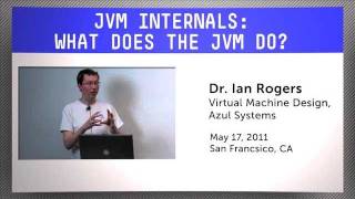 Learn about JVM internals  what does the JVM do [upl. by Maitland]