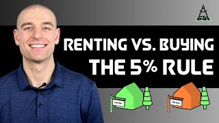 Renting vs Buying a Home The 5 Rule [upl. by Toile]