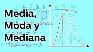 Media moda y mediana  Probabilidad y estadística  Educatina [upl. by Ynor]