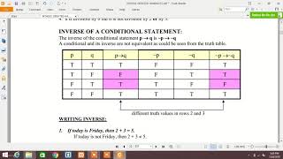 MTH202 LEC NO 3 LAWS OF LOGIC IN HINDIURDU by Ehtisham [upl. by Durr612]