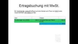 Buchhaltung leicht und kompakt 15 Mehrwertsteuer Umsatzsteuer [upl. by Ennyroc727]