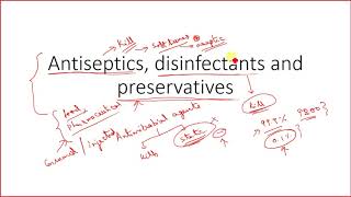 Antiseptics Disinfectants and Preservatives [upl. by Asined]