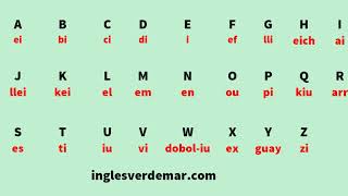 Abecedario en ingles pronunciación The Alphabet Inglés English [upl. by Philippe593]