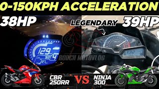 Honda CBR250RR 🆚️ Kawasaki Ninja 300  0150kph Acceleration  Top Speed Attempt 🔥 [upl. by Litta]