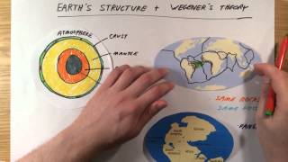 Earths Structure  Wegeners Theory  GCSE Chemistry [upl. by Edris497]