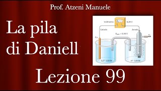 quotCome funziona la pila di Daniell  Equazione di Nernstquot L99 ProfAtzeni ISCRIVITI [upl. by Aisak]