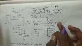 8086 Microprocessor  Minimum Mode and Timing Diagram [upl. by Lawson]