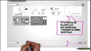 TUTORIAL BASICO ESPAÑOL VIDEOSCRIBE VIDEO 1 DE 3 [upl. by Lazar]