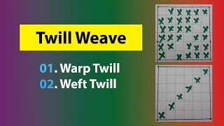 Warp twill weave and weft twill weave with drafting plan and lifting plan [upl. by Ydnys]