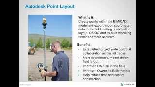 Autodesk® BIM 360™ Webinar 81114  Point Creation in Navisworks with Autodesk Point Layout [upl. by Kahlil974]
