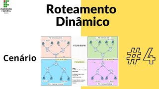 🔴 Roteamento dinâmico o cenário [upl. by Hope]