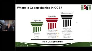 Geomechanics of CCS – Why How and When [upl. by Hterrag519]