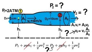 Physics 34 Fluid Dynamics 2 of 7 Bernoullis Equation [upl. by Fabio]