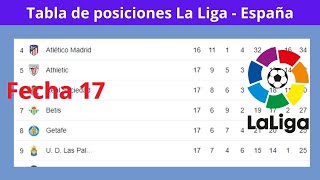 ✅Tabla de Posiciones y Resultados Hoy  La liga  España ✅Fecha 17  2023 [upl. by Alihet]