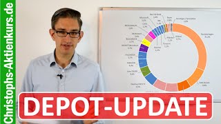 PortfolioUpdate Juli 2020  Alle Käufe und Verkäufe im Überblick [upl. by Milo]