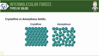 Types of Solids [upl. by Uamak]