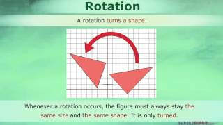 3 Types of Transformations Translations Reflections amp Rotations Math For Kids [upl. by Ymerrej]