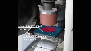 What is Pad Printing [upl. by Cousin]