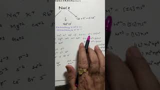 🔥Class 11 🔥What is electrovalancy jeeadavanced neet chemistrytrick chemicalbonding [upl. by Eetnod]