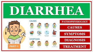 DIARRHEA  PART1  PATHOPHYSIOLOGY  CAUSES  SIGN amp SYMPTOMS  PREVENTION  DIAGNOSIS  TREATMENT [upl. by Atews]