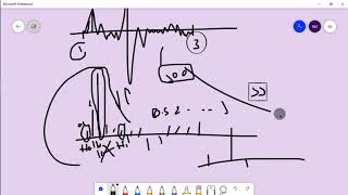 upsampling and downsampling in Audio and Images [upl. by Nileve476]