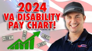 2024 VA Disability Pay Chart  31 COLA Increase [upl. by Aneelahs]