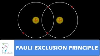 PAULI EXCLUSION PRINCIPLE [upl. by Errised161]