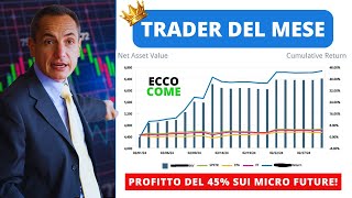 Trader del Mese Vince Luca con un profitto del 45 sui Micro Future [upl. by Imena]