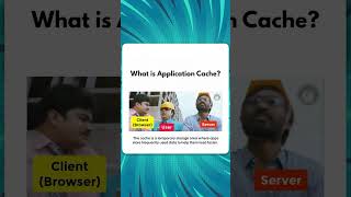 What is Application Cache   shorts [upl. by Aitsirk]