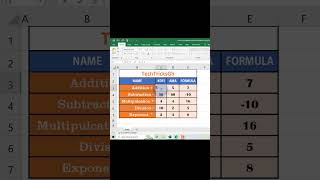 Final How to do Mathematical Calculations using Excel Part 2  TechTricksGh [upl. by Alano]