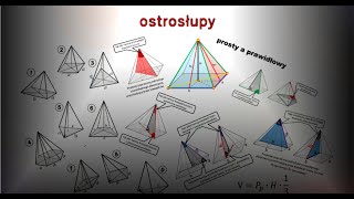 ostrosłupy  najważniejsze rzeczy [upl. by Aitnwahs]