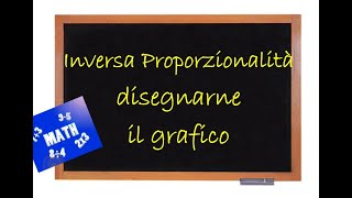 Inversa Proporzionalità disegnarne il grafico [upl. by Tobie]