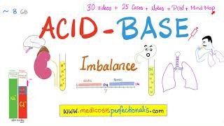 AcidBase Disturbances  ABG  Acidosis and Alkalosis  Introduction [upl. by Inna300]