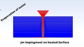 Jet Impingement on Heated Plate Ansys Fluent [upl. by Nanoc]