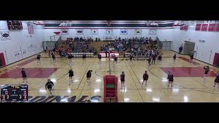 Bangor High School vs Cashton HigBangor High School vs Cashton High School Girls Varsity Volleyball [upl. by Ymmit]