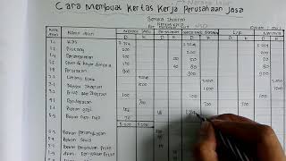 Cara Membuat Kertas Kerja atau Neraca Lajur Perusahaan Jasa [upl. by Nwadahs]