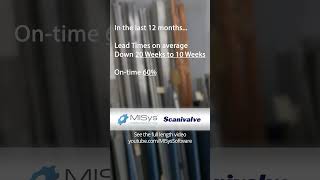 Improve Lead Times amp On Time with MISys MRP misys mrp [upl. by Ayel695]