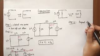 Superposition theorem steps [upl. by Sucam]