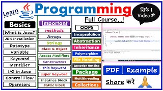 Beginner JavaScript Tutorial  1  Introduction to JavaScript [upl. by Newob]