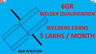 6GR WELDER QUALIFICATION TEST  ACTUAL SETUP [upl. by Drisko463]