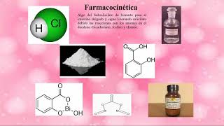 Subsalicilato de bismuto Audora Stibens AS video educativo [upl. by Lliw]