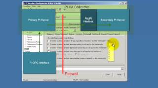 OSIsoft Create a PItoPI Interface Instance [upl. by Oneil]