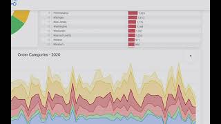 Look amp Learn  Creating creating alerts from dashboard tiles [upl. by Ecyrb]