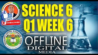 Science 6 Quarter 1 Week 6 Decantation I by SiRymon [upl. by Eedoj]