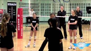 How to teach Passing a Volleyball [upl. by Kotick]