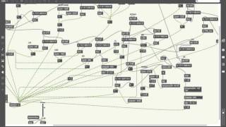 56k Modem Dialup Sound Synthesized in MaxMsp [upl. by Brose597]