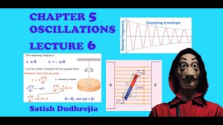 OSCILLATIONS Lect 6 HSC Std 12 Maharashtra Board [upl. by Haerb745]