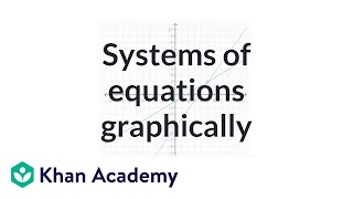 Solving systems of equations graphically  Algebra II  Khan Academy [upl. by Thurstan]